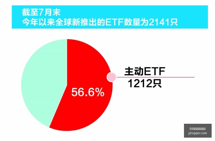联名活动热,潮起,电竞周边热,IM体育,IM体育真人,视讯游戏